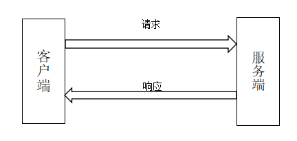 MQTT原理2.png