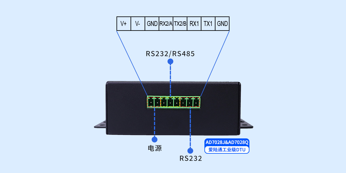 2、多接口.jpg