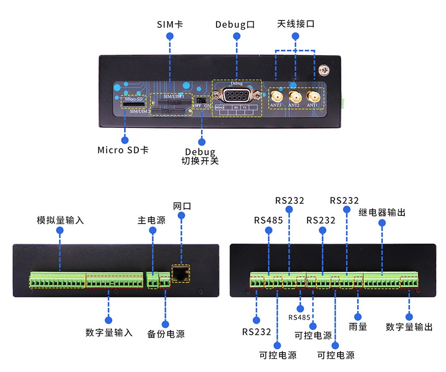 5G/4G水雨情数据采集RTU